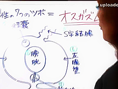 MDOG-002 Prostate Milk Maid Training - Miki Sunohara