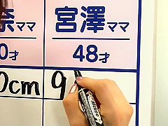 RCTD-029 Incest With Mothers With